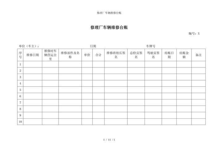 修理廠車輛維修臺(tái)賬參考模板范本（汽車維修）